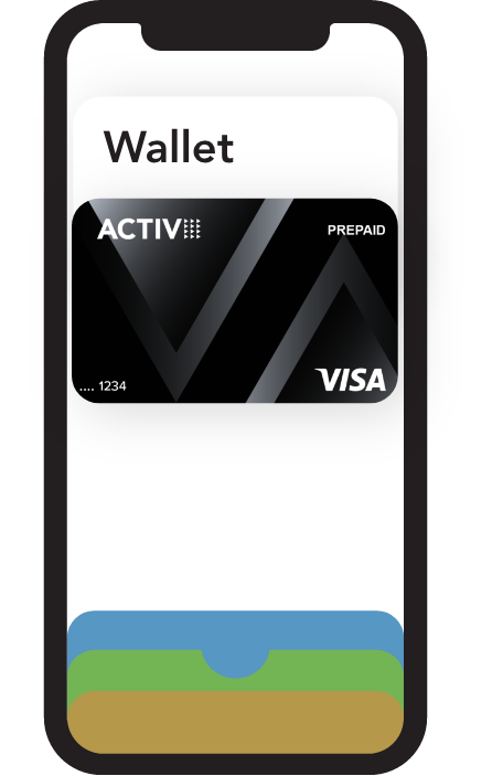 Gaming - Activ Visa Cards